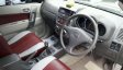 Daihatsu Terios TX 2012-6