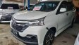 Jual Mobil Daihatsu Xenia R SPORTY 2017-0