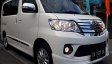 Jual Mobil Daihatsu Luxio X 2017-4