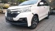 Jual Mobil Daihatsu Xenia R SPORTY 2017-7