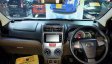 Jual Mobil Daihatsu Xenia R SPORTY 2018-3