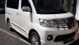 Jual Mobil Daihatsu Luxio X 2017-1
