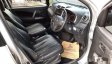 2016 Daihatsu Sirion Sport Hatchback-0