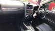 2017 Daihatsu Terios EXTRA X SUV-9