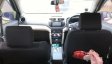 2018 Daihatsu Terios R Deluxe SUV-3