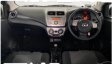2016 Daihatsu Ayla X Hatchback-5
