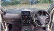 2016 Daihatsu Terios R SUV-0