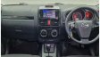 2016 Daihatsu Terios ADVENTURE R SUV-4