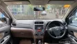 2016 Daihatsu Xenia R MPV-6