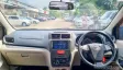 2019 Daihatsu Xenia X MPV-0