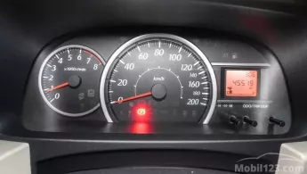 2019 Daihatsu Sigra R MPV